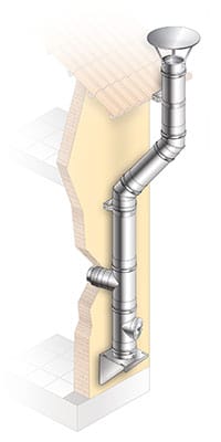 configurare canna fumaria